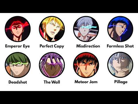 Every Special Ability Of The Generation Of Miracles Explained (Kuroko No Basket)