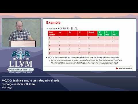 2022 LLVM Dev Mtg: MC/DC: Enabling easy-to-use safety-critical code coverage analysis with LLVM