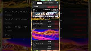 #日本経済,#マーケット,#相場,#株ニュース,#金融,#チャート,#テクニカル分析,#ファンダメンタル分析,#出来高,#株式投資初心者,#投資系YouTuber,