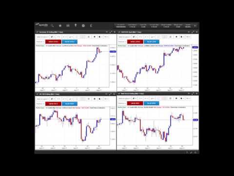 Morning Update 10/05/2017