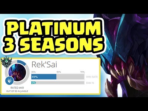 Why Has This Rek'Sai Player Been Platinum The Last 3 Seasons? Season 10