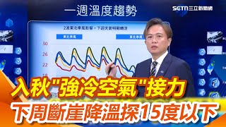 58年首個11月登陸颱風！"短命鳳凰"20分鐘後崩潰陣亡QQ 今天開始覺得冷！入秋強冷空氣接力 下週斷崖降溫下探15度以下｜三立新聞網 SETN.com