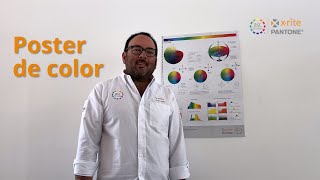 ¡EXPLICACIÓN de Poster de Color de X-Rite!