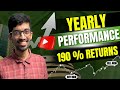 FY Trading Performance Review | Verified P&L | Learnings