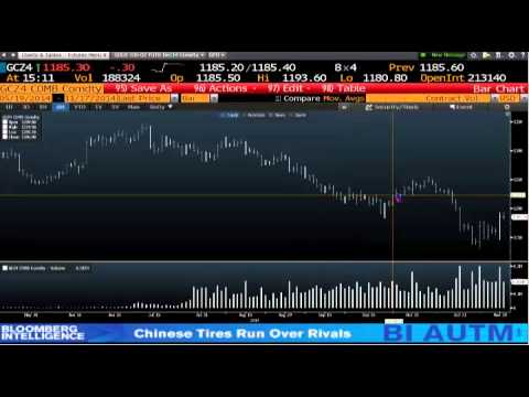 Nov 17th Daily Stock Market Recap by Tom O'Brien on TFNN   2014