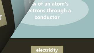 ci7 electrical terminology 2
