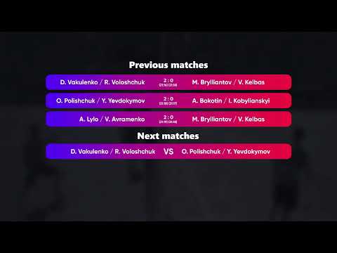 04:35 A. Lylo / V. Avramenko - M. Brylliantov / V. Kelbas 30.03.2023 | Winners Beach Volleyball