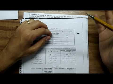 Estrutura de Madeira | Tensão resistente de cálculo - Kmod | 1º exercício resolvido - 01.2020