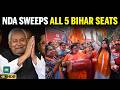 Rajya Sabha Polls NDA Wins All 5 Bihar Seats Nitish Kumar Victorious