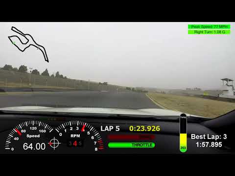 Speed SF Sonoma Raceway 11-10-19 Session 2