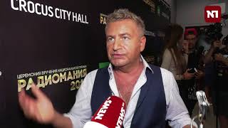 Национальная премия Радиомания 2018