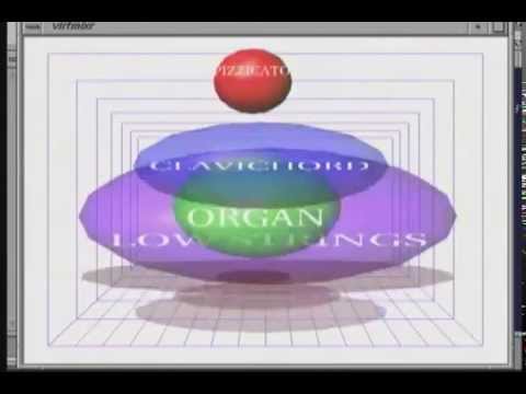 David Gibson - The Art of Mixing - Part 2