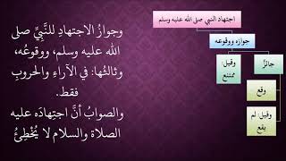 الدرس 429   اجتهاد النبي صلى الله عليه وسلم image