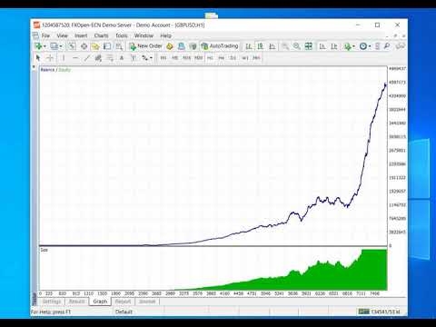 Video Super Scalping M5