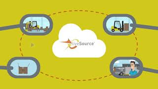 LiveSource YouTube Video