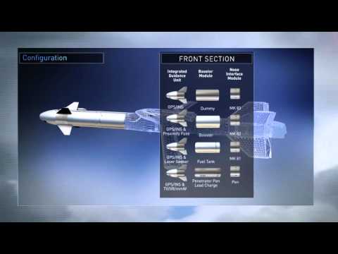 Tawazun Dynamics Corporate Video