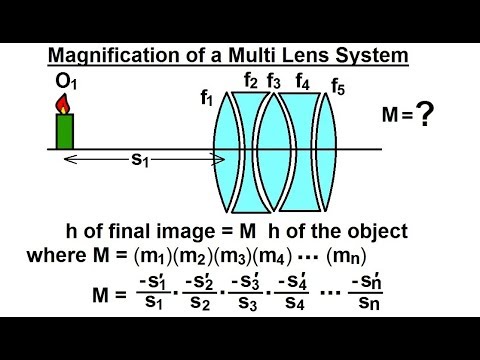 Physics 55 4 Optics Multiple Lenses 1 of 12 The Double Lens Example