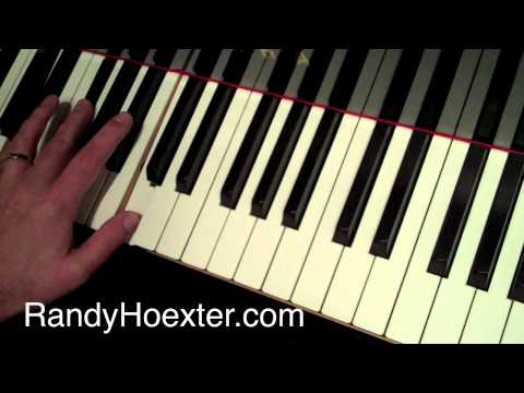 Basic Piano: Developing a Fingering