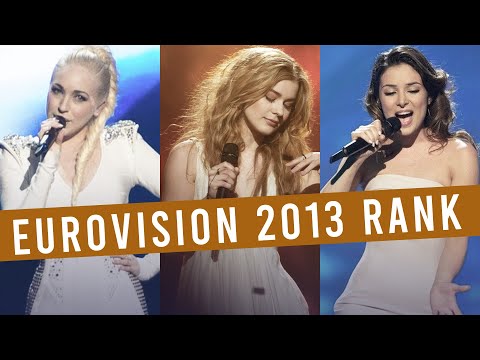 Eurovision 2013: MY TOP 39 (with comments) || Rank ESC!!