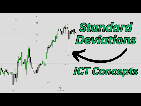 Episode 12: Using Standard Deviation Projections - ICT Concepts