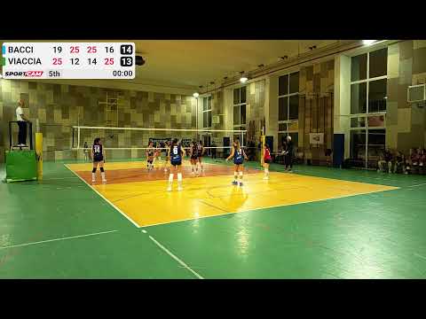 U18F🟡 BACCI vs VIACCIA  3 - 2   01/10/2025