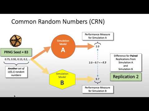 IEE 475: Lecture L (2019-11-26) - Course Wrap Up, VRT & Closing Remarks [slides with audio overlay]