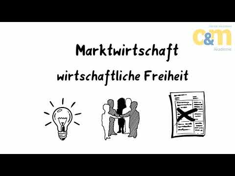Wirtschaftsmodelle (2:55)