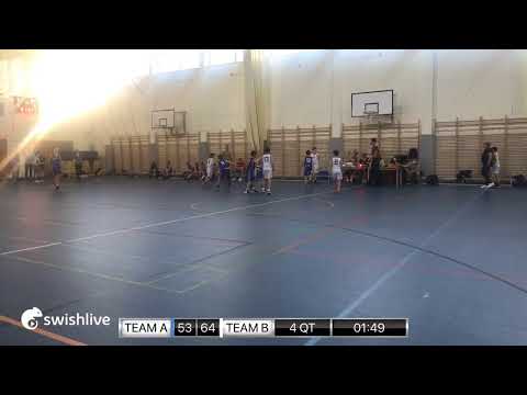 U12 7. forduló  A csoport (Budakeszi) Herceghalmi Tigrisek - Vasas Áldás Basket