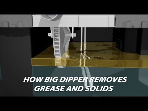 Thermaco Big Dipper® Pro W-350-IS-X Automatic Grease Removal System with IOT, 85 lb - 35 GPM / 115V 16 image