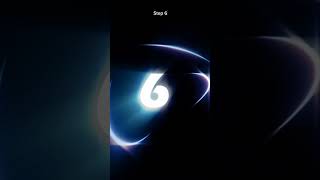 Craft SEO-optimized blog posts with ChatGPT