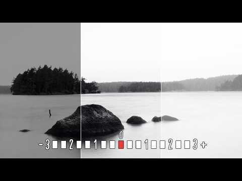 Maximize Dynamic Range on Micro Four Thirds Cameras!