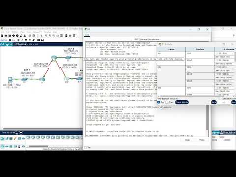 SRWE 16.3.1 Packet Tracer - Troubleshoot Static and Default Routers