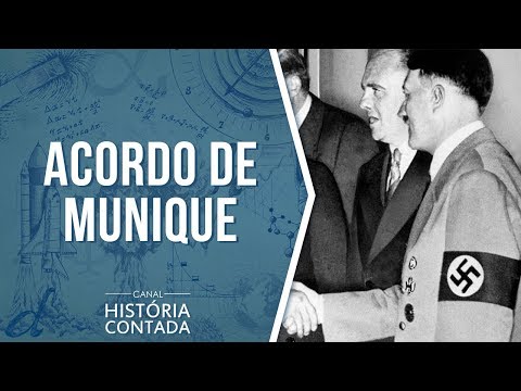 Acordo de Munique - História Contada