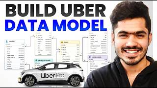 Data Modeling Masterclass | Build Uber's Data Model from Scratch