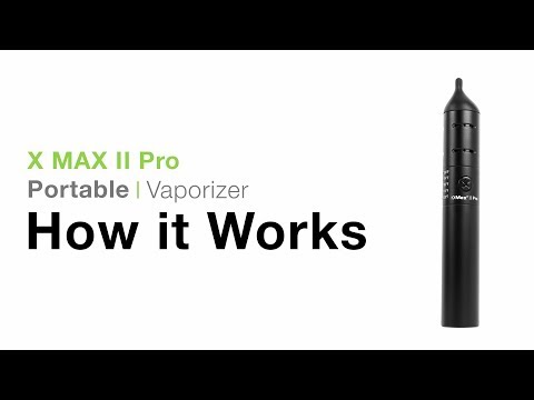 X MAX II Pro Tutorial
