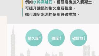 影片封面圖，爐碴懶人包