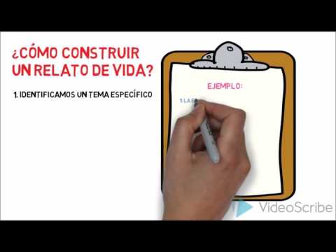 EXAMEN II CICLO   HISTORIAS DE VIDA