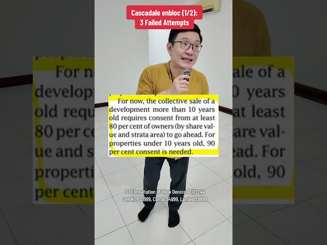 3 Bed Condo for Sale in  Cascadale - Image 20