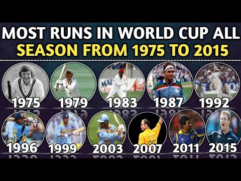 ICC World Cup Most Runs In All Season From 1975 To 2015 | Highest Runs Scorer All Season  World Cup