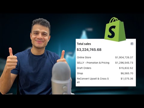 What is Growth Marketing Growth Marketing Course