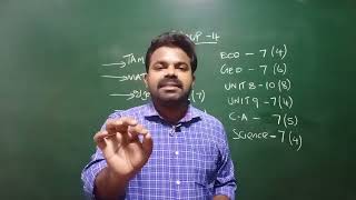 Gr4 தேர்வு - 100% இப்படிதான் இருக்கும் | Easy or Moderate or Difficult? |#group4 #tnpsc #gr4 #group2