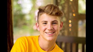 All I Have to Give (Part II) (The Conversation Mix) (MattyB Video)