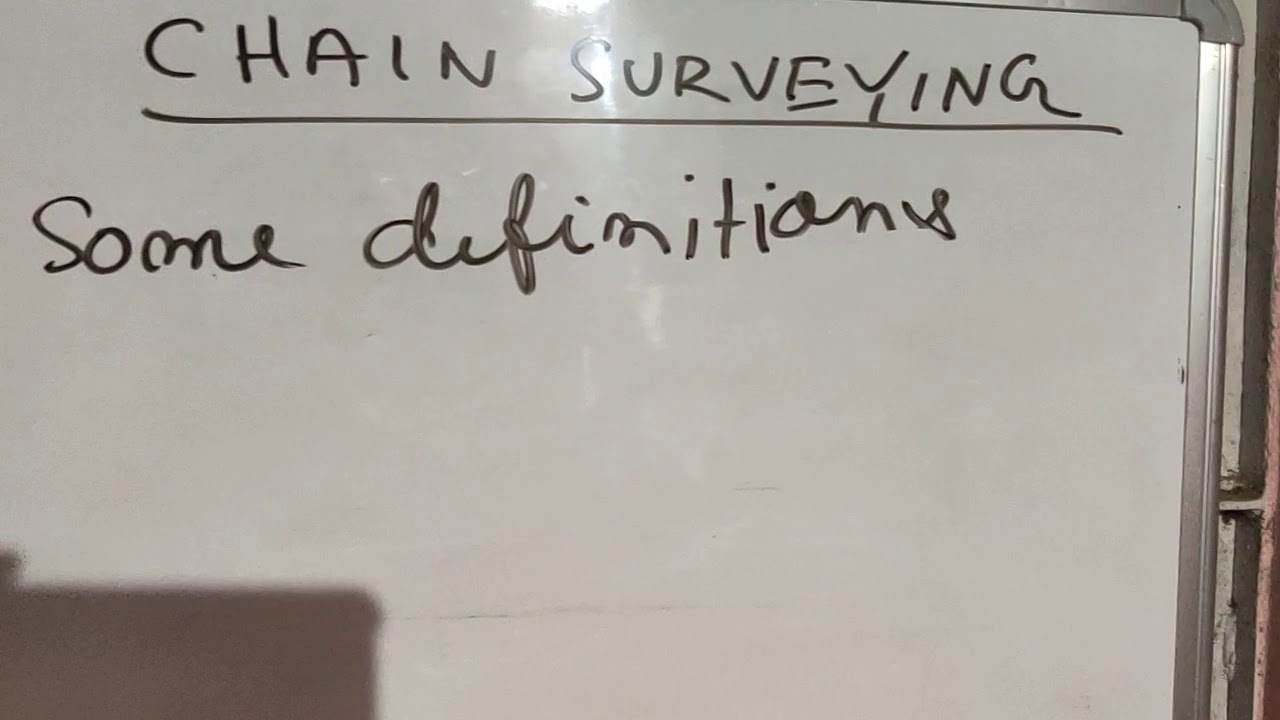 Chain surveying:Definitions