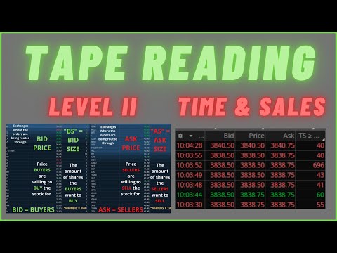 Tape Reading 101 || Level 2 and Time & Sales