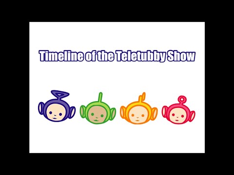 Timeline of The Teletubby Show (2007)