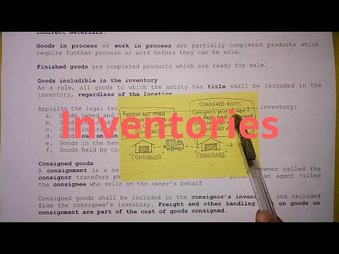 Petty Cash Fund Imprest Fund System