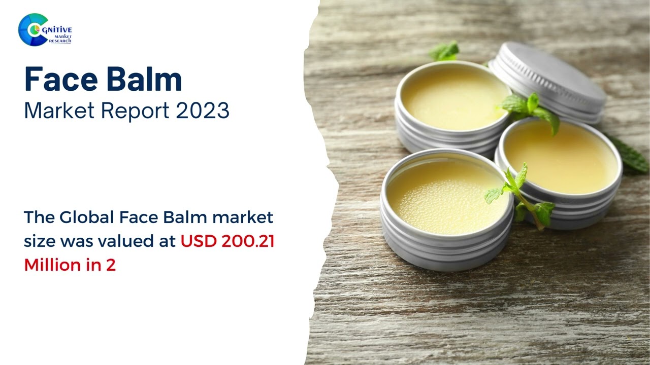Face Balm  Market Insights