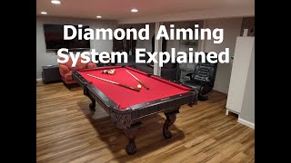 Diamond Aiming System Explained