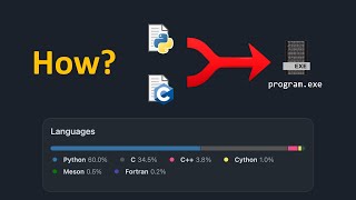 How Real Projects Mix Compiled and Interpreted Languages
