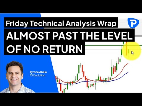 Pepperstone Friday Technical Analysis Wrap - 1st July 2022